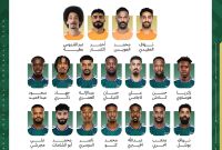 Se pasaron… de sencillos; así difundió Arabia Saudita su prelista del Mundial