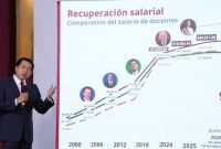 Delgado insistió en que el diálogo es el único camino.