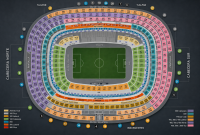 estadio azteca butacas grafico