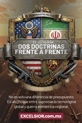 Comparación visual entre portaaviones estadounidenses y submarinos iraníes en un contexto de análisis militar 2026.