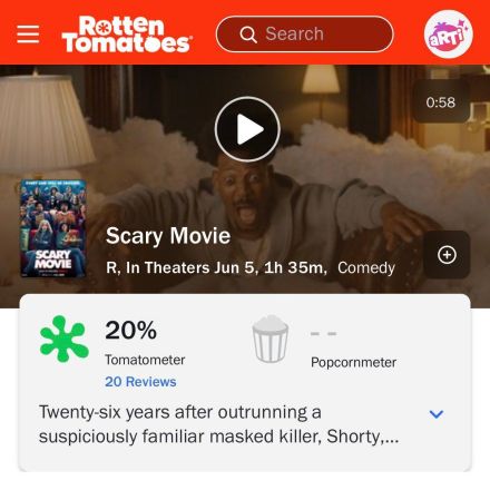 El regreso de Scary Movie arranca con una baja calificación; ¿Rotten Tomatoes la odia?