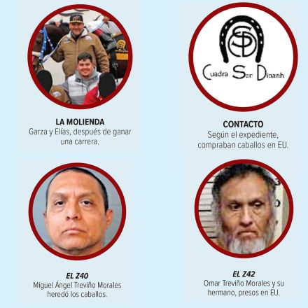 Integrantes de red criminal que opera desde Tamaulipas y Nuevo León descubierta por la OFAC de EU.