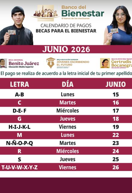 La tarjeta del Banco del Bienestar es el único medio autorizado para recibir los apoyos económicos.