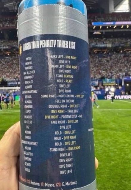 La botella de agua de Jordan Pickford se convirtió en un fenómeno viral al tener todas las claves que usaría en una potencial serie de penales ante Argentina.