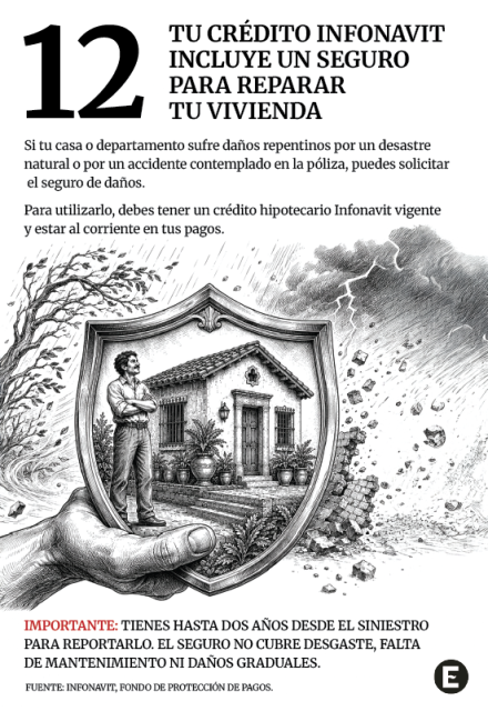 Infografía sobre el Seguro de Daños del Infonavit, que ayuda a reparar una vivienda afectada por un siniestro cubierto.