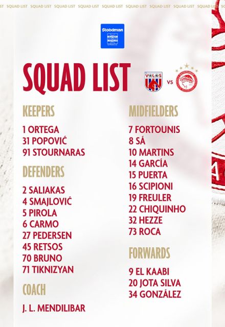 La convocatoria del Olympiacos para el duelo contra Volos de la Superliga de Grecia