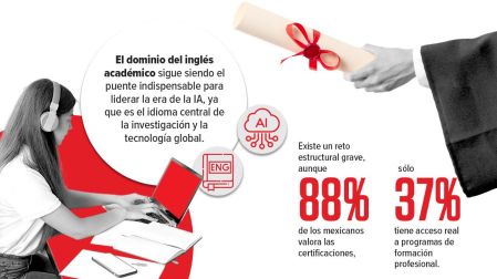 Los retos de la movilidad estudiantil se han diversificado.