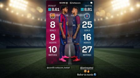Neymar y Lamine Yamal, frente a frente