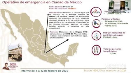 Crisis de agua en Sistema Cutzamala.