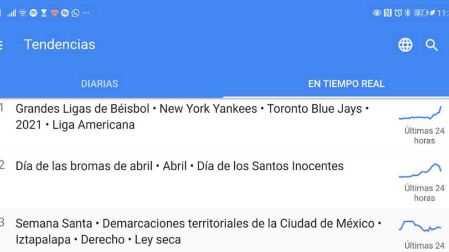 Gráfico de las tendencias a las 11:31 // Captura de imagen