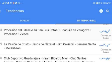 Y en los canales de búsqueda también se arrojó interés por la Pasión de Cristo / Captura de imagen