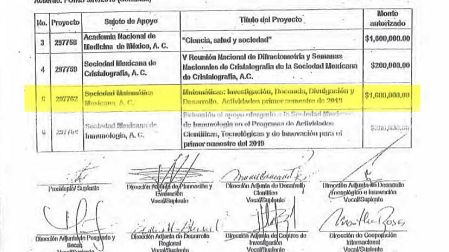 Acuerdo que establece que la Sociedad Matemática Mexicana recibirá un millón 600 mil pesos para el primer semestre de este año. Imagen: Especial