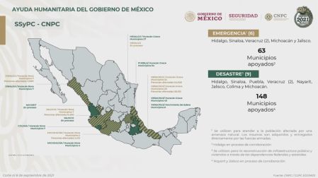 La Federación apoya a 15 estados que han solicitado su apoyo tras el paso de los huracanes 'Grace' y 'Nora'. Imagen: Captura de videi
