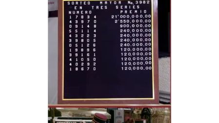 resultados sorteo mayor del 12 de agosto de 2025
