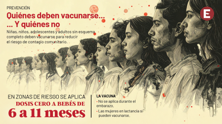 Ilustración editorial que representa a los grupos prioritarios para la vacunación contra el sarampión.