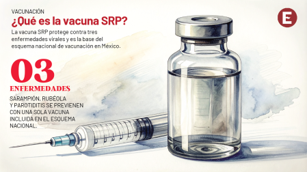 Ilustración editorial que explica visualmente la vacuna SRP y las enfermedades que previene.