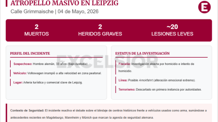 Tabla