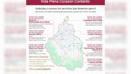 ¿Dónde hay consulta psicológica gratis CDMX?