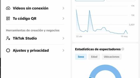 Estadísticas de TikTok