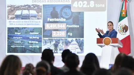 Sheinbaum destaca resultados de seguridad en su mañanera