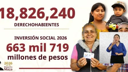 La secretaria anunció que un nuevo periodo de incorporación a las pensiones y programas sociales que ofrece el gobierno de México, abrirá a partir del próximo 22 de junio.