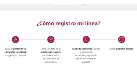 Registro de línea celular 2026: ¿qué aplicaciones no podrás usar si no registras tu número?