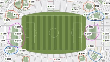 Los precios que se pueden observar en el sitio oficial de la FIFA.