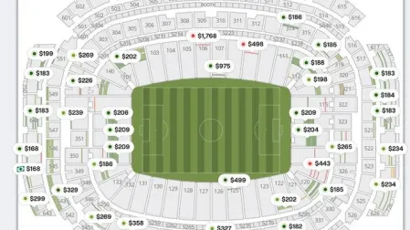 En plataformas de redes sociales, los precios están por debajo de lo que oferta FIFA.