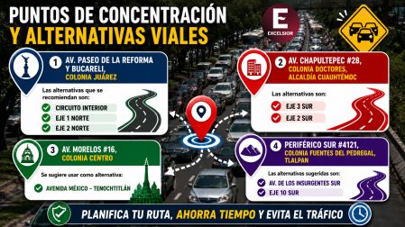 los integrantes de la Coordinadora realizan ya protestas en diversos medios de comunicación de la Ciudad de México