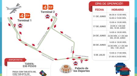 La ruta