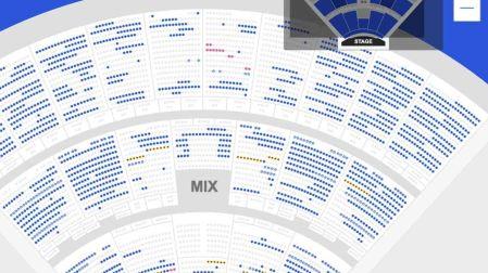 ¿Qué es el ‘Blue Dot Fever’?