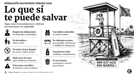 Infografía con recomendaciones de seguridad para vacacionistas en playa durante la Operación Salvavidas Verano 2026; incluye medidas preventivas y el número de emergencia 800 627 4621 / 800 MARINA 1.