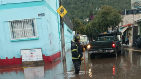 inundación