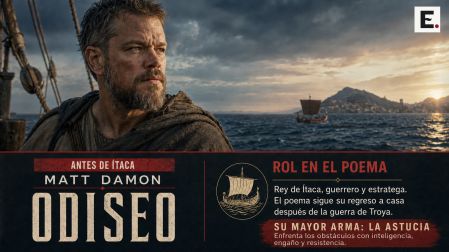 Matt Damon, Odiseo