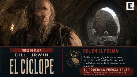 Bill Irwin, Cíclope