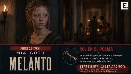 Mia Goth, Melanto