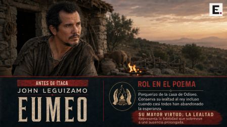 John Leguizamo, Eumeo
