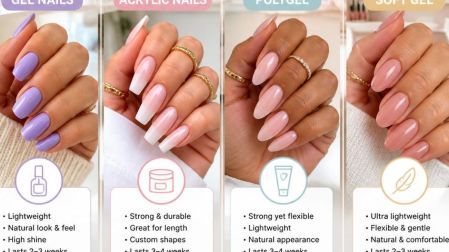 ¿Qué es mejor: uñas de gel, acrílicas, polygel o soft gel?