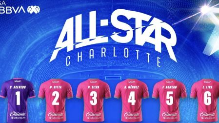 Se dieron a conocer los números de las playeras del equipo de la Liga MX para ej juego de estrellas vs MLS