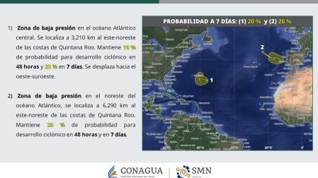 Clima México