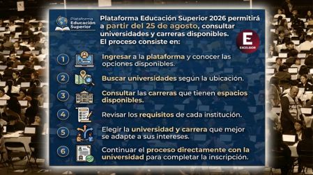 El sitio estará disponible en educacionsuperior2026.sep.gob.mx