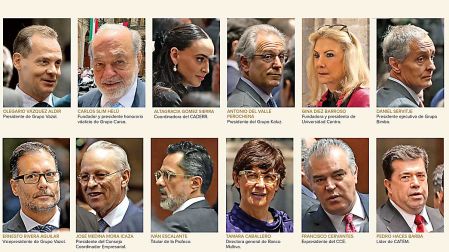 Algunos de los empresarios que asistieron al 2º informe de Gobierno de la presidenta.