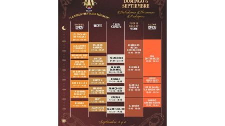 Festival Arre 2026: horarios de todos los artistas por escenario