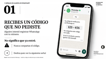 Infografía sobre un código de verificación de WhatsApp no solicitado como posible señal de intento de acceso.