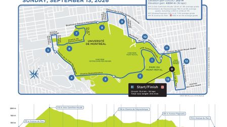 Así es el circuito urbano del GP de Montréal 2026