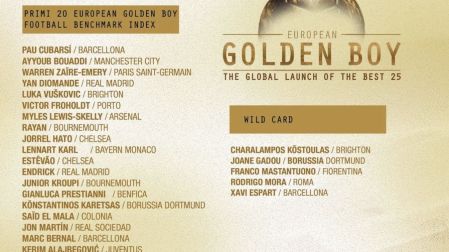 Tuttosport dio a conocer la lista de los 25 jugadores nominados al Golden Boy 2026