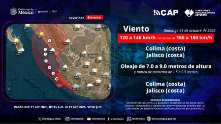 La CNPC señaló que ante la proximidad del huracán Simon en el Pacífico central, se mantienen las condiciones de riesgo severo.