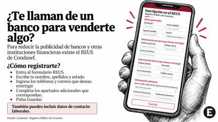 Infografía con una representación del formulario REUS de Condusef. Explica cómo capturar datos generales, teléfonos y correos electrónicos para restringir publicidad financiera.