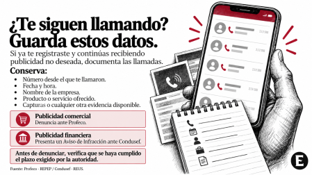 Infografía con un historial de llamadas y una libreta de evidencias. Indica qué datos guardar para denunciar publicidad comercial ante Profeco o presentar un Aviso de Infracción por publicidad financiera ante Condusef.