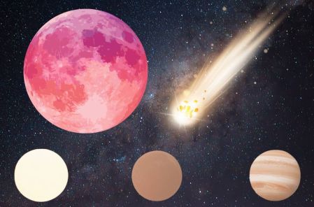 Eventos astronómicos de junio 2026: Todo lo podrás ver a simple vista